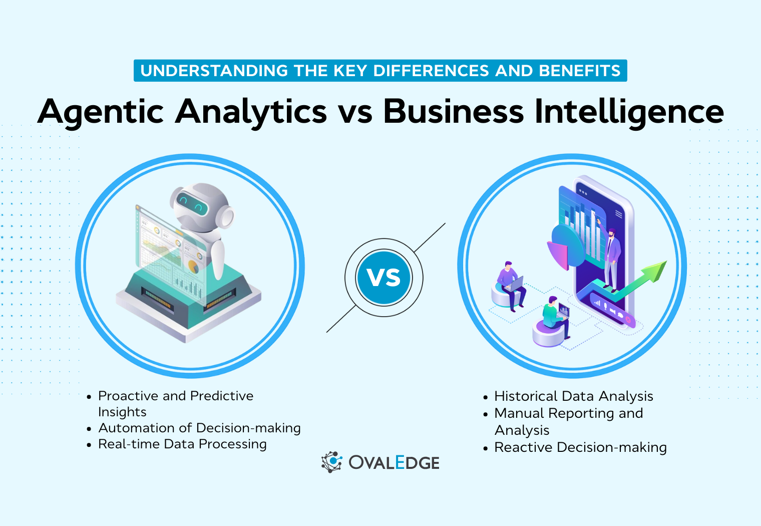 Agentic Analytics vs Business Intelligence: Understanding the Key Differences and Benefits