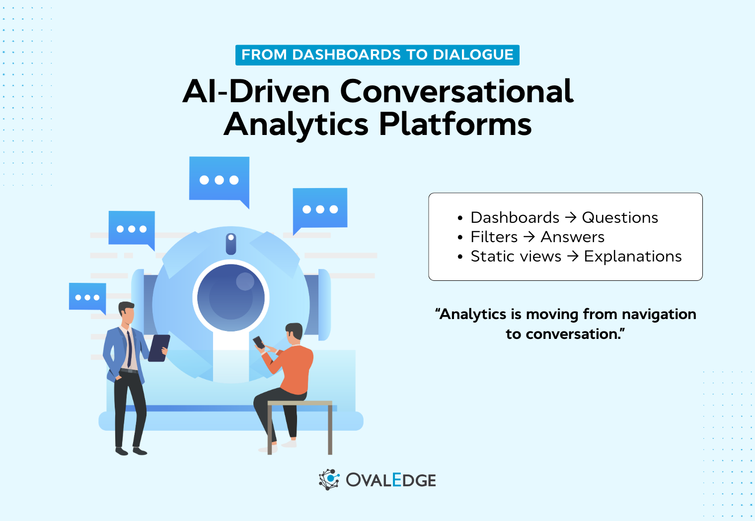 AI-Driven Conversational Analytics Platforms: Top Tools for 2026