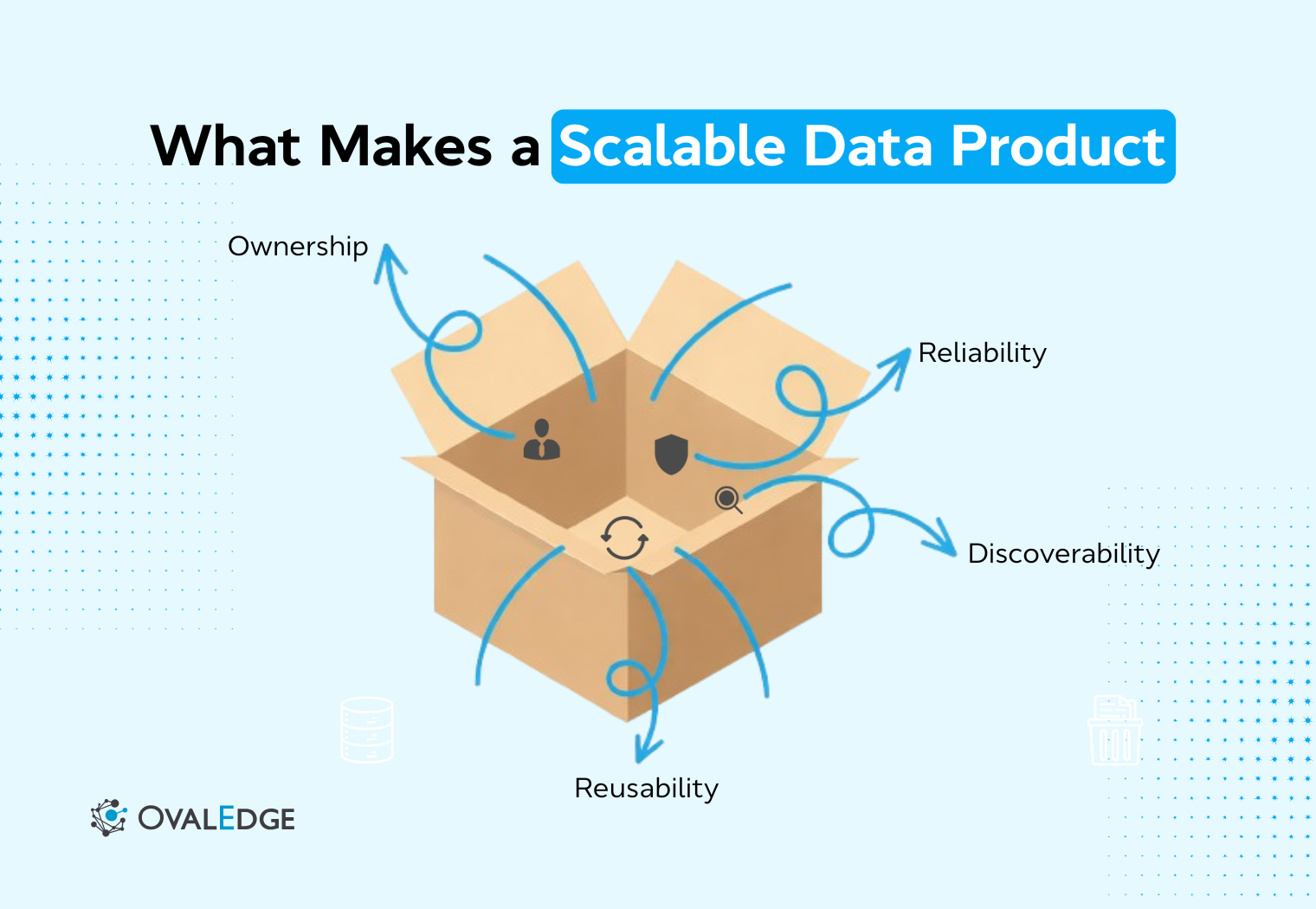 Data Products Examples for Analytics, AI & Operations