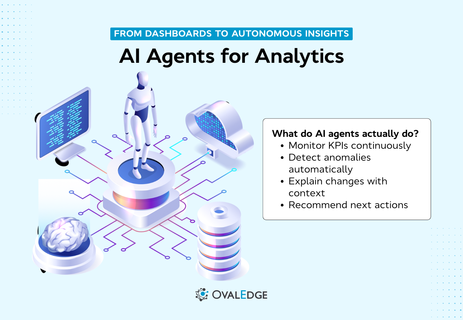AI Agents for Analytics: Enterprise Guide for 2026