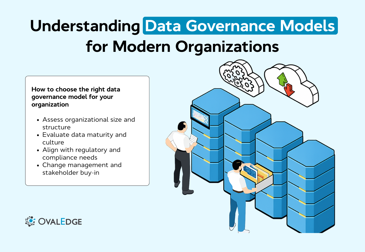 Data Governance Models Explained (2026 Guide)