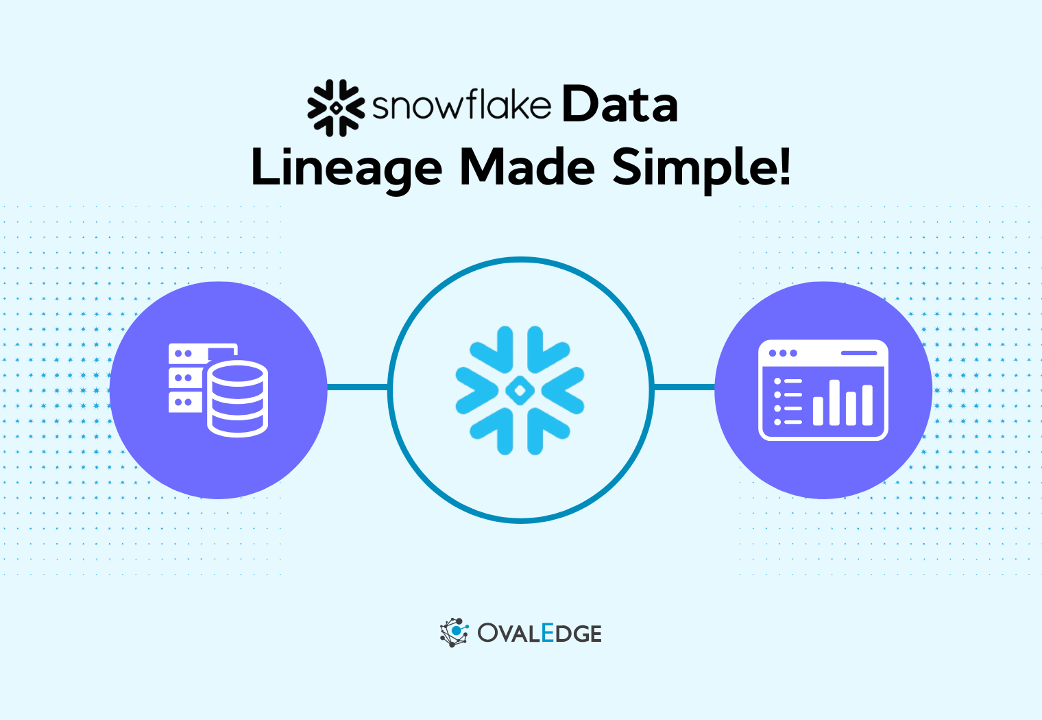 Snowflake Data Lineage: The Complete Guide to Tracking Data Flow