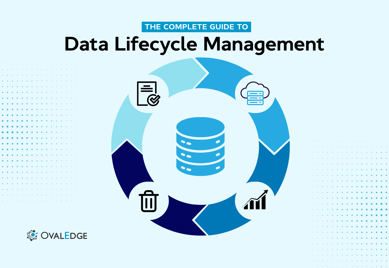 Data Lifecycle Management: What It Is, How It Works & Why It Matters
