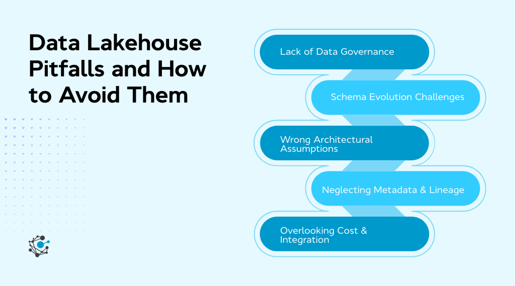 Common pitfalls to watch for in Date Lakehouse Implementation