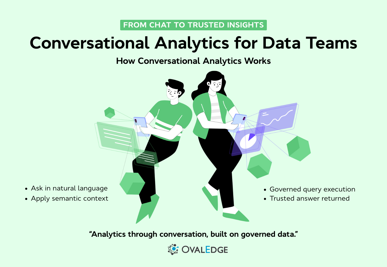 Conversational Analytics for Data Teams: From Chat to Trusted Insights