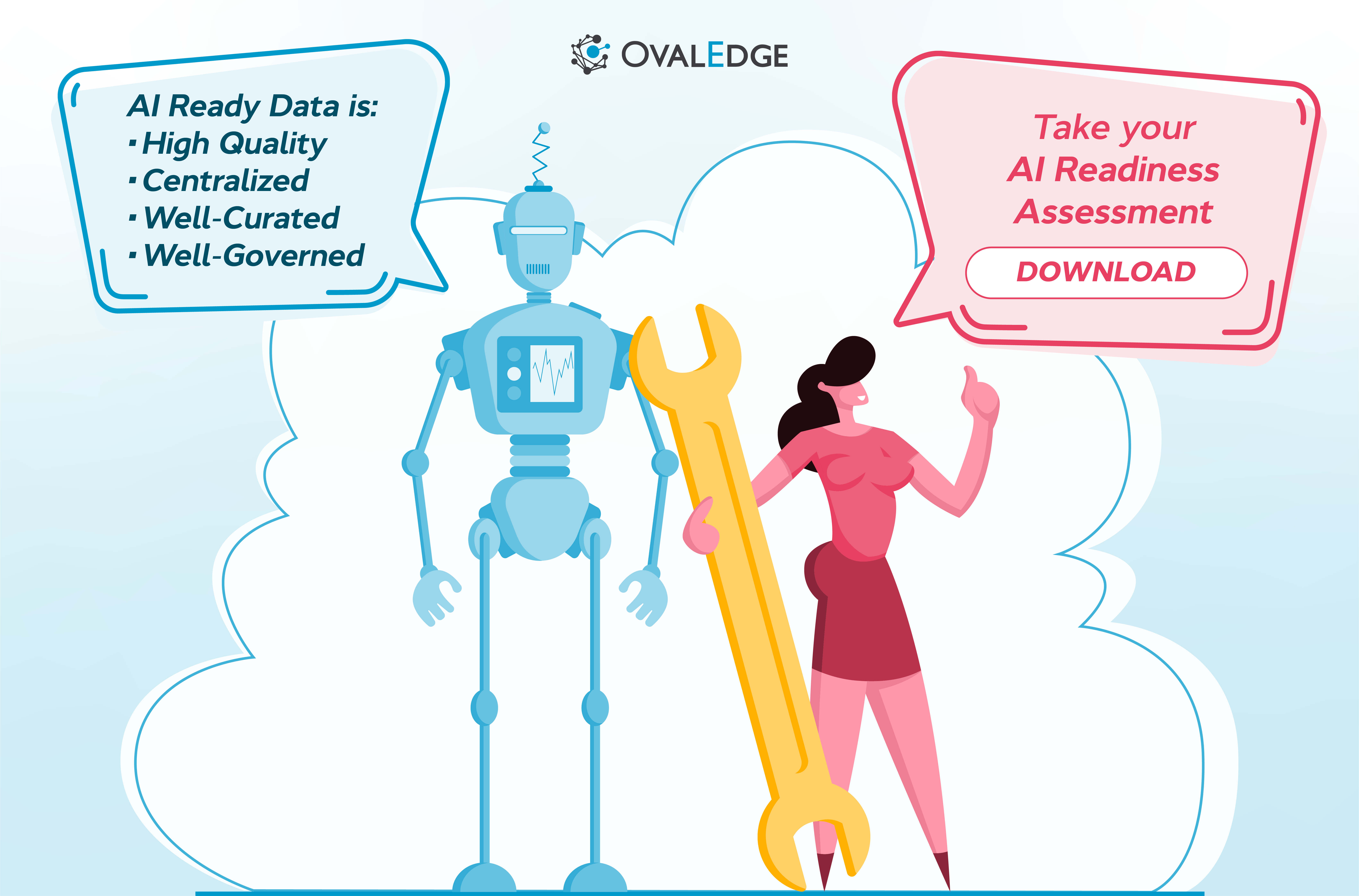 Data AI Readiness: What It Means and Why It Matters