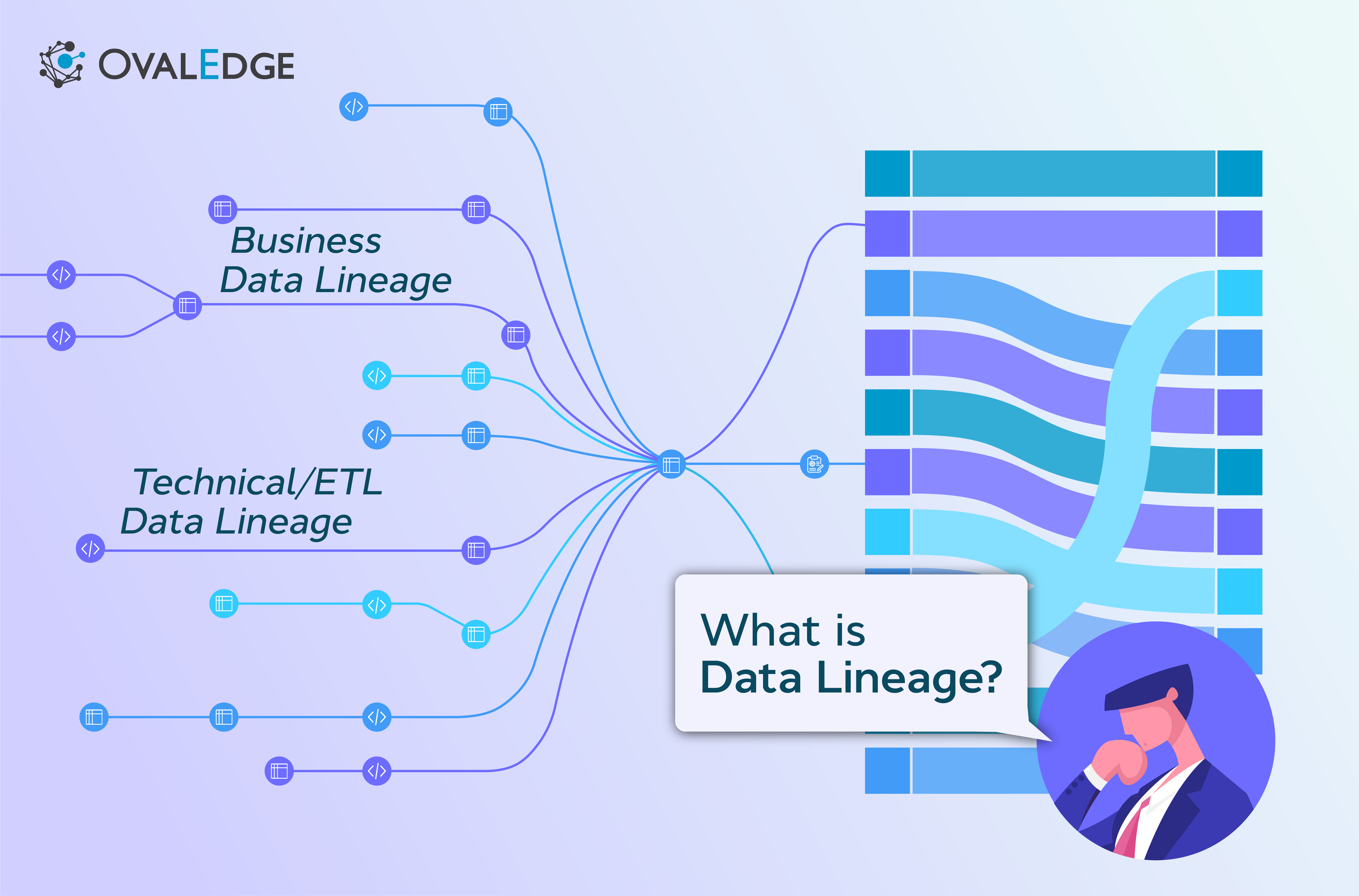 Data Lineage Guide: Examples, Benefits & Implementation