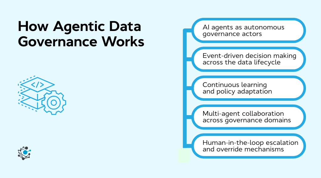 How agentic data governance works