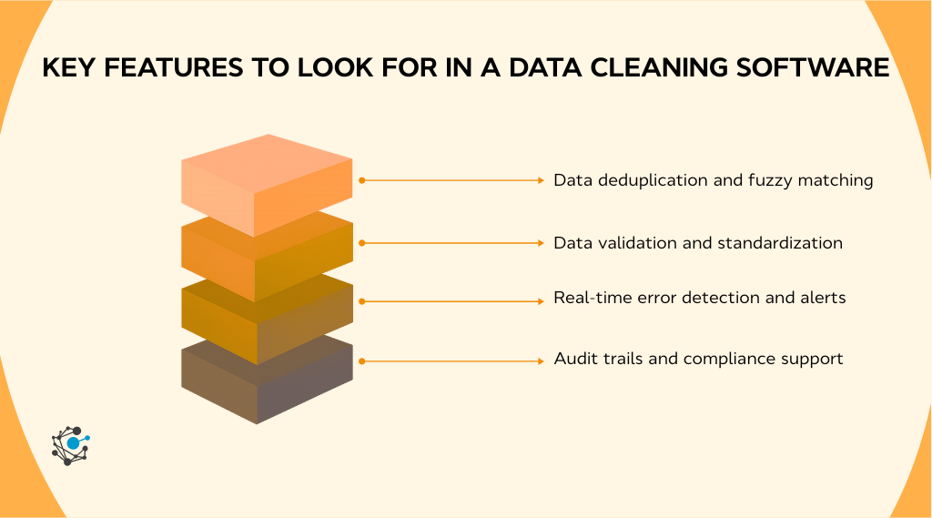 How to choose the best data cleaning software