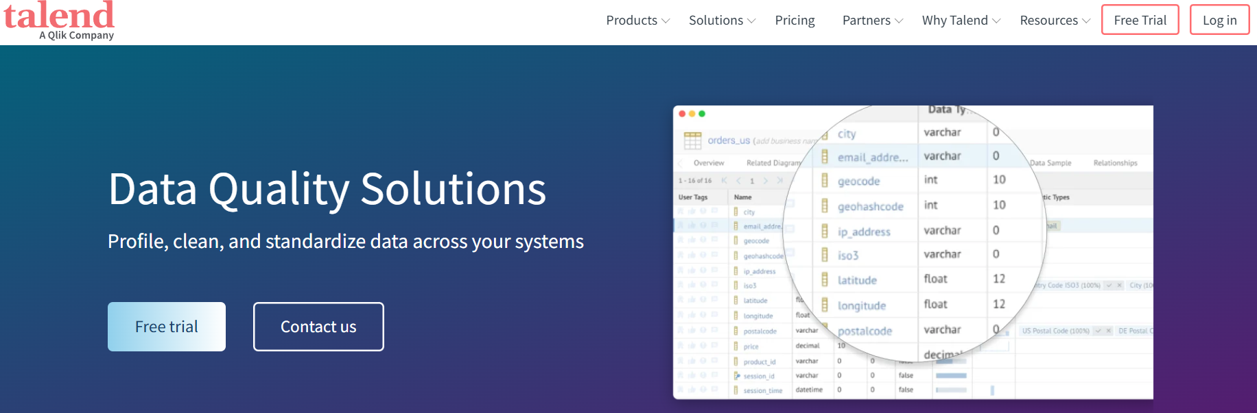 Talend&nbsp;Homepage