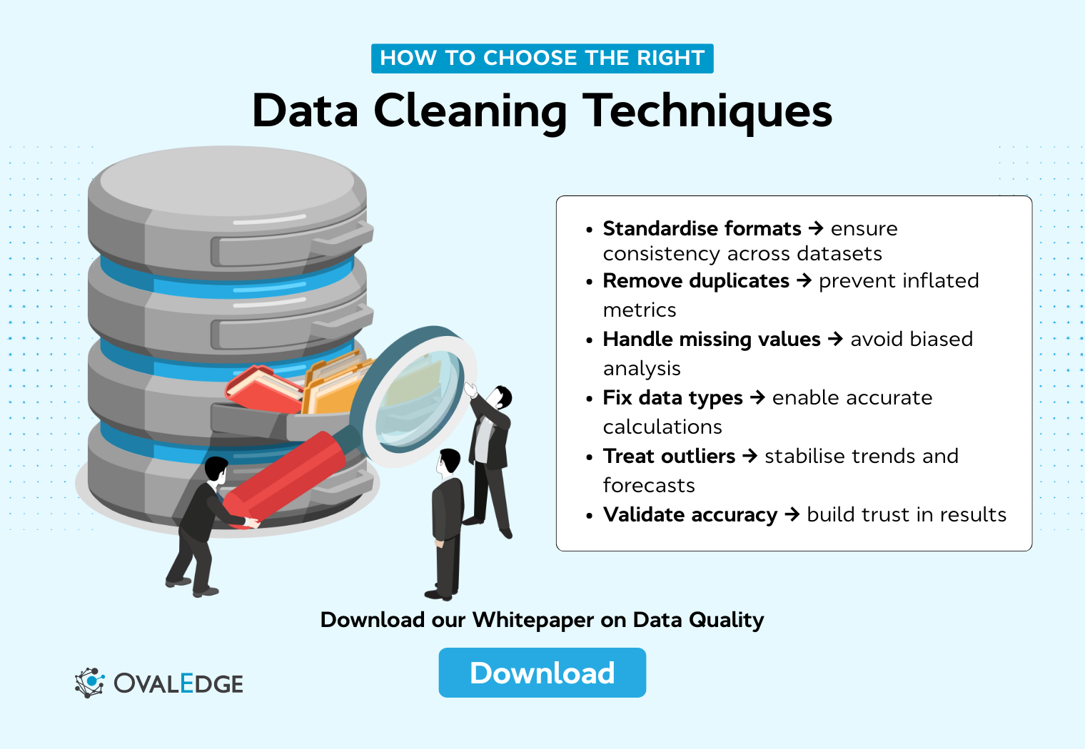 Data cleaning techniques: methods, steps, and best practices (2026)