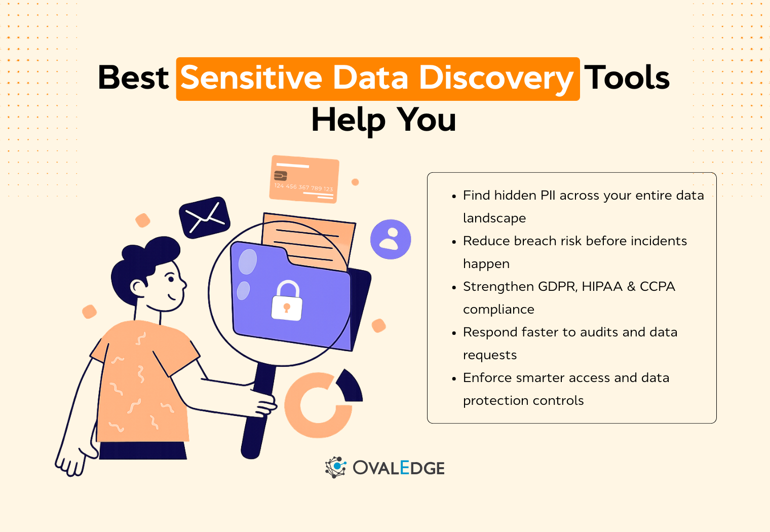 Sensitive Data Discovery Tools: Best Software Compared