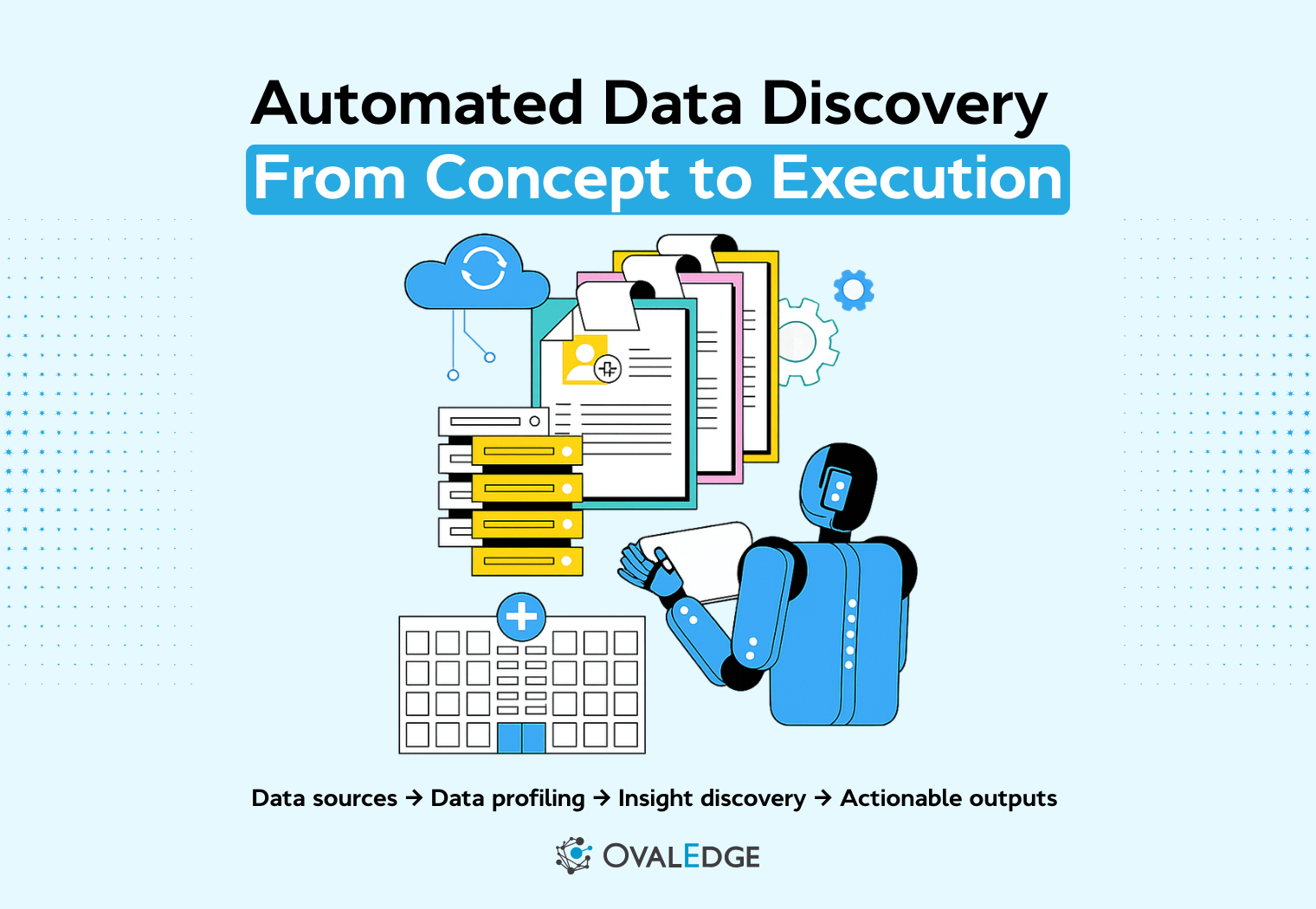What Is Automated Data Discovery? A Complete Enterprise Guide