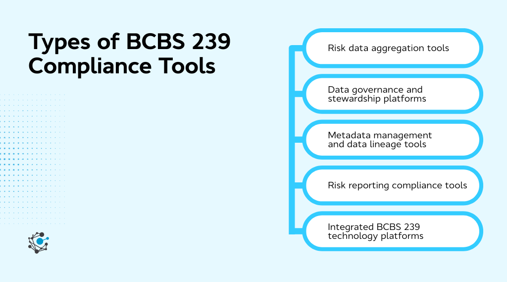 Types of BCBS 239 Compliance Tools