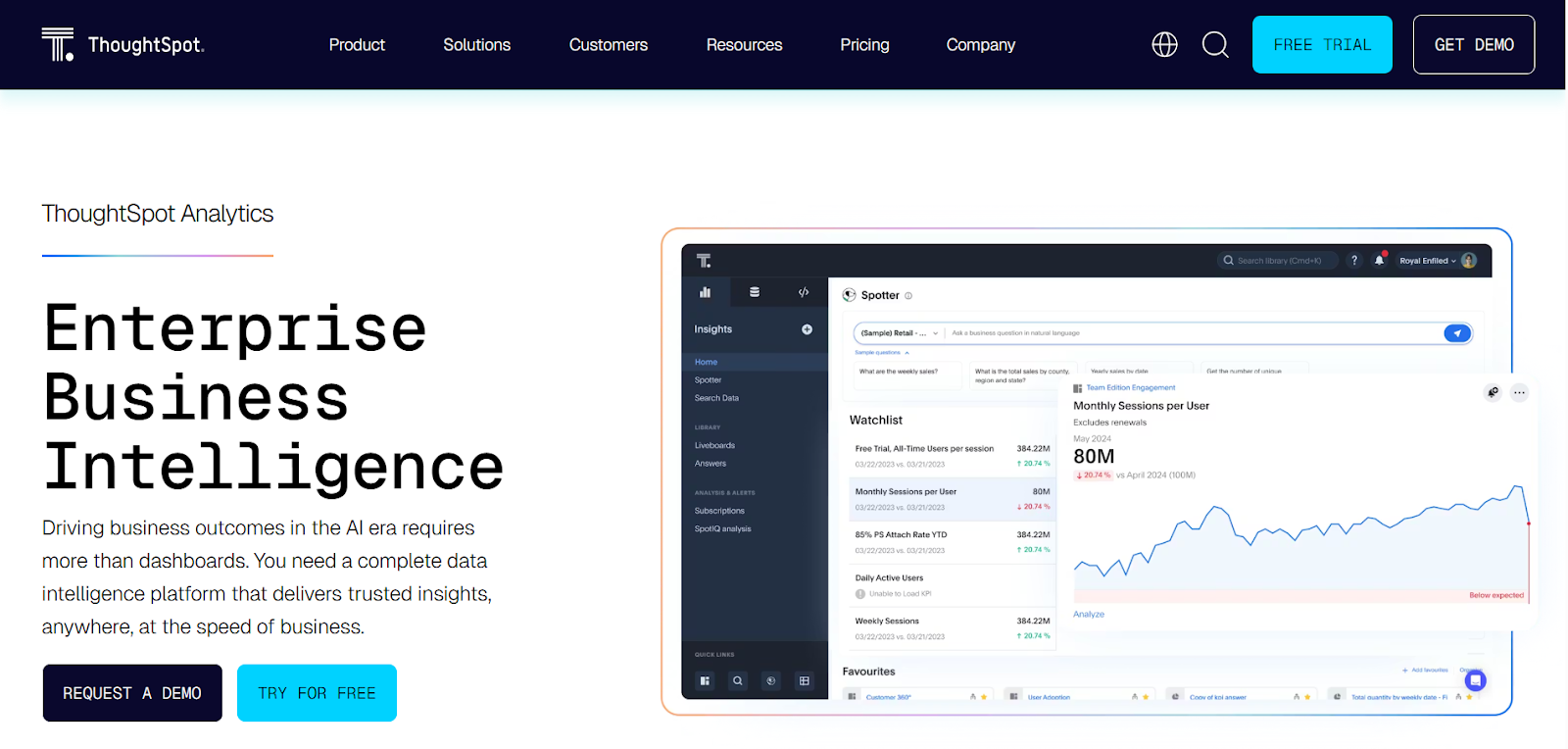 ThoughtSpot Homepage