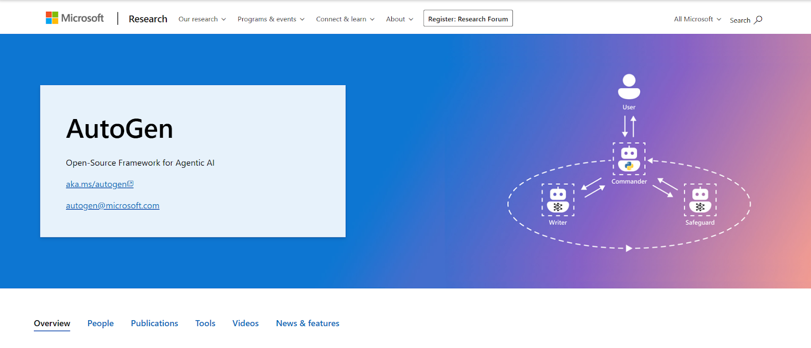 Microsoft AutoGen Homepage