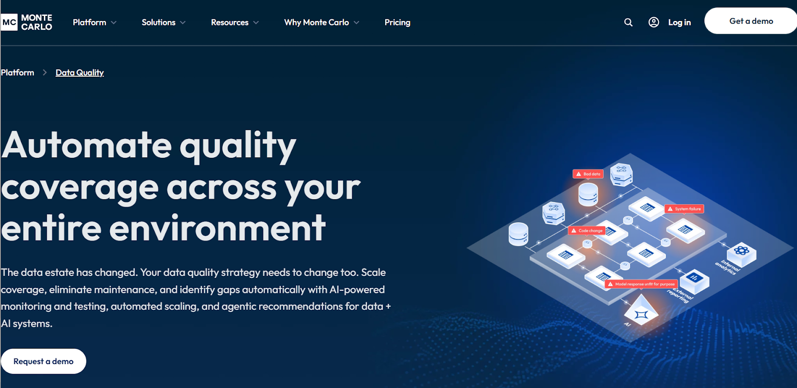 Monte Carlo homepage