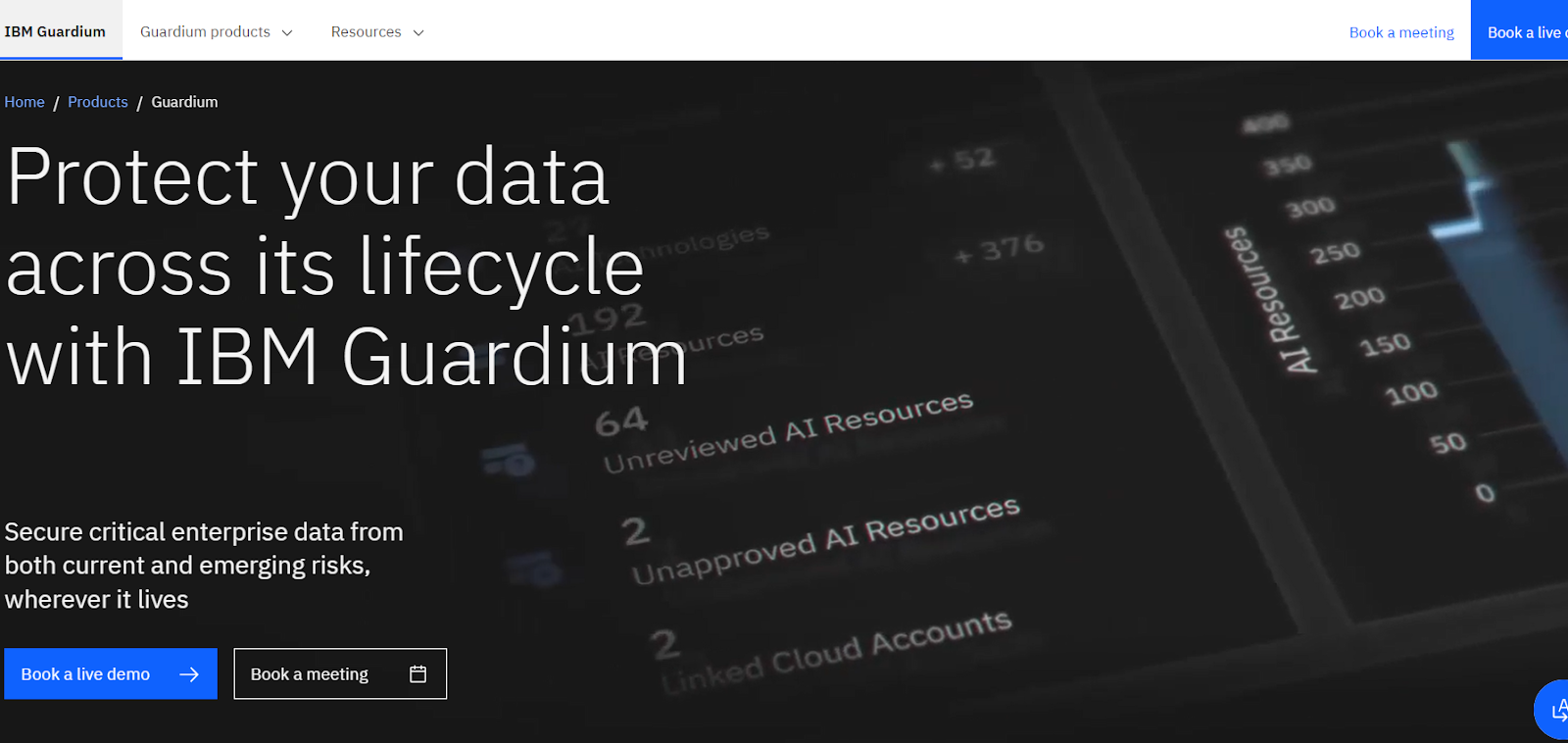 IBM Security Guardium Homepage
