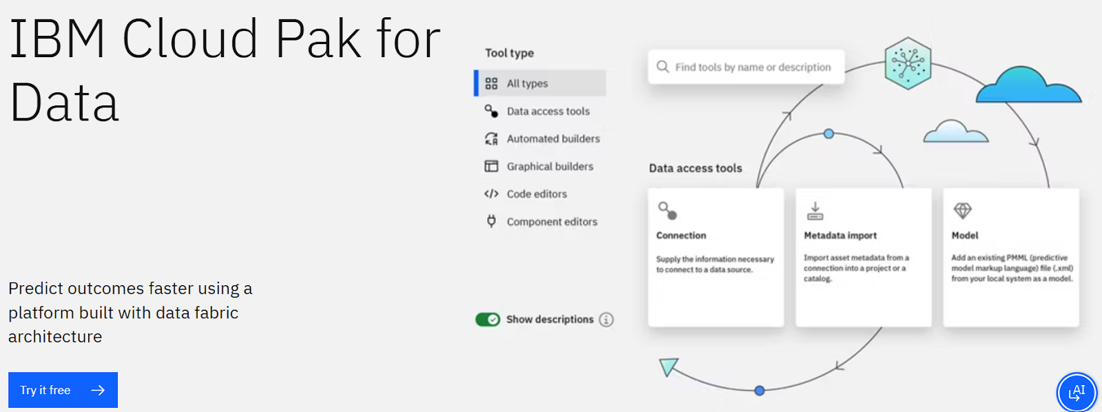 IBM Cloud Pak for Data Homepage